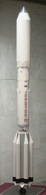 Model