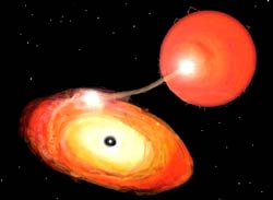 Pulsar