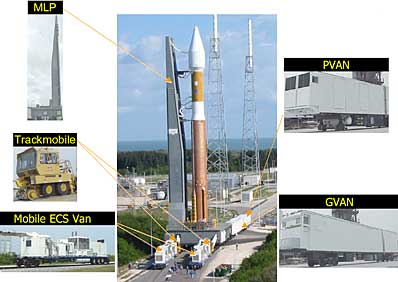 Atlas 5