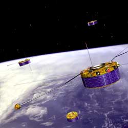 Clusters in orbit