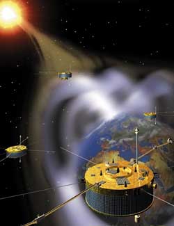 Cluster and the Sun