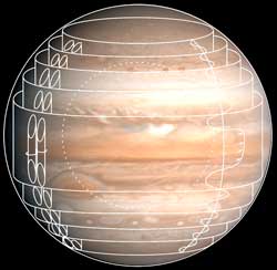 Jupiter
