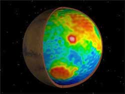 Mars interior