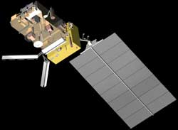 METOP