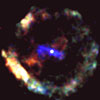 Pulsar
