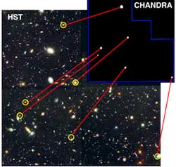 HST and Chandra