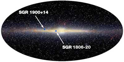 Magnetars