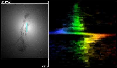 M84