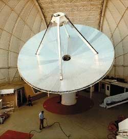 Telescope