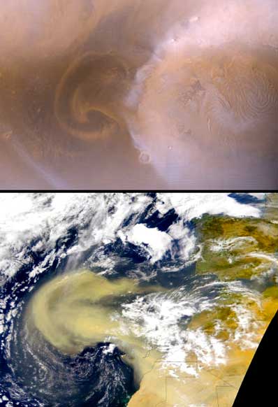 Mars and Earth
