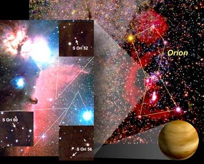 Planets