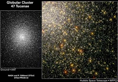 Cluster