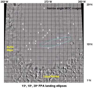 Isidis Planitia
