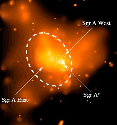 NGC 3310