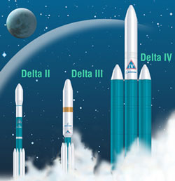 Delta