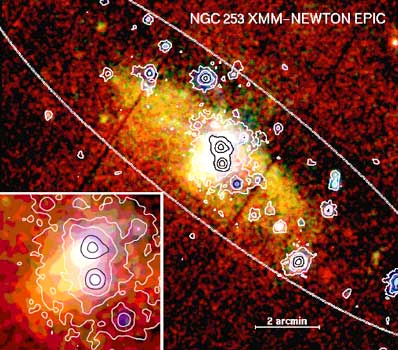 NGC 253
