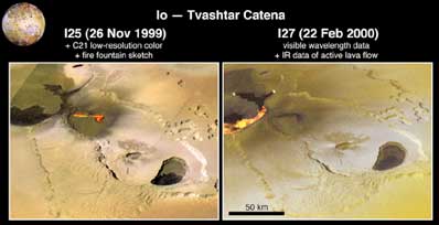 Tvashtar Catena