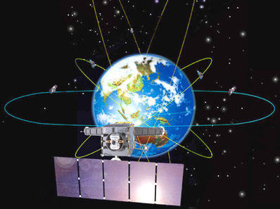 SBIRS