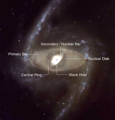 Galaxy
