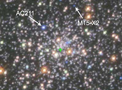 Hubble