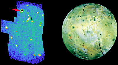 Io