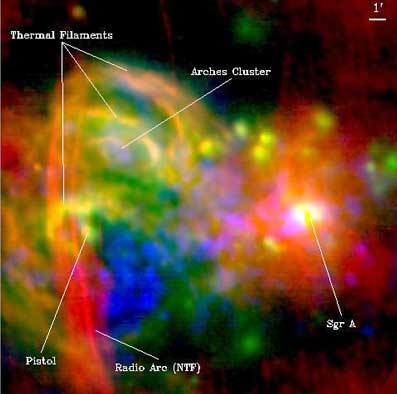 Chandra