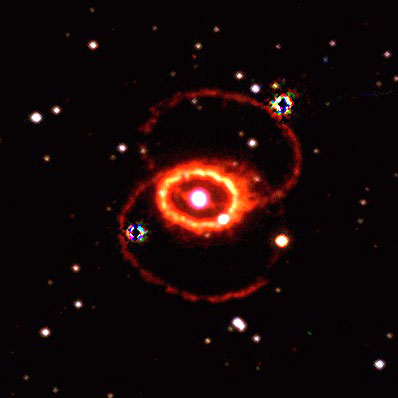 SN 1987A