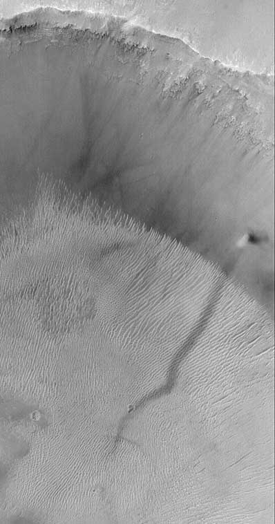 Dust