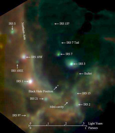 Galaxy