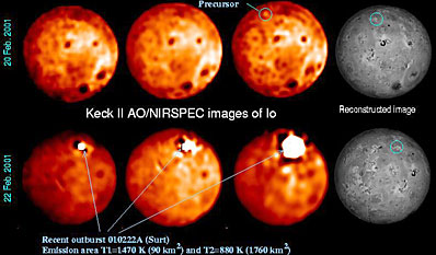 Io